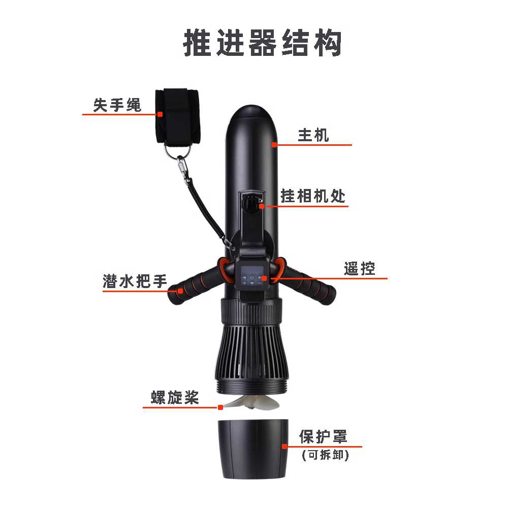 전동 수중 스쿠터 수영 보조 추진기 다이빙 바닷속 500W 10000mAh+핸들 - 상세 이미지 3