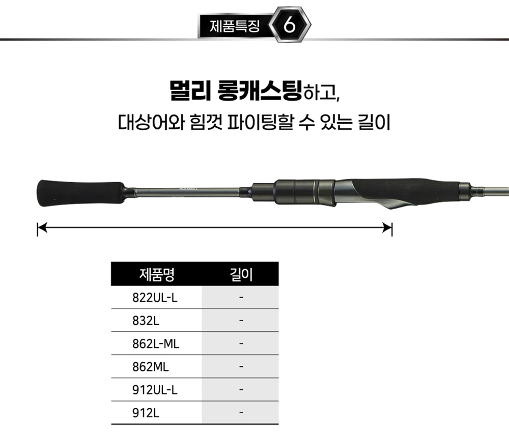 갈치루어대 아부가르시아 캐스팅로드 낚시대 선택법 루어 낚시 후기