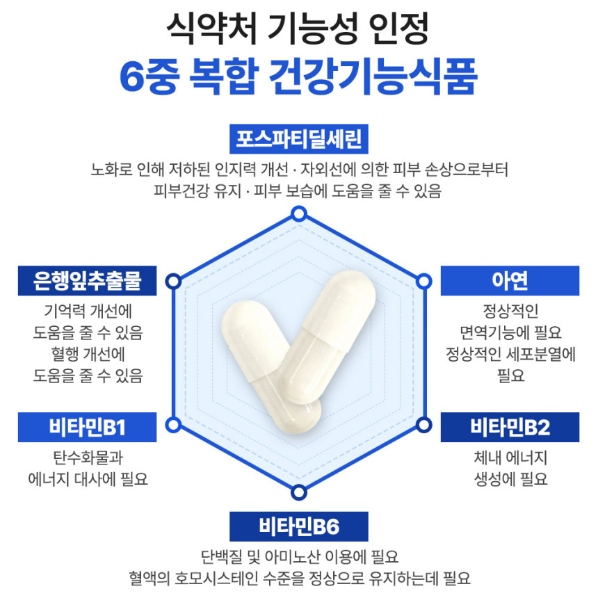 헬씨허그 두뇌엔 PS300 알파플러스 포스파티딜세린 450mg x 60정 60캡슐, 2개 - 상세 이미지 3