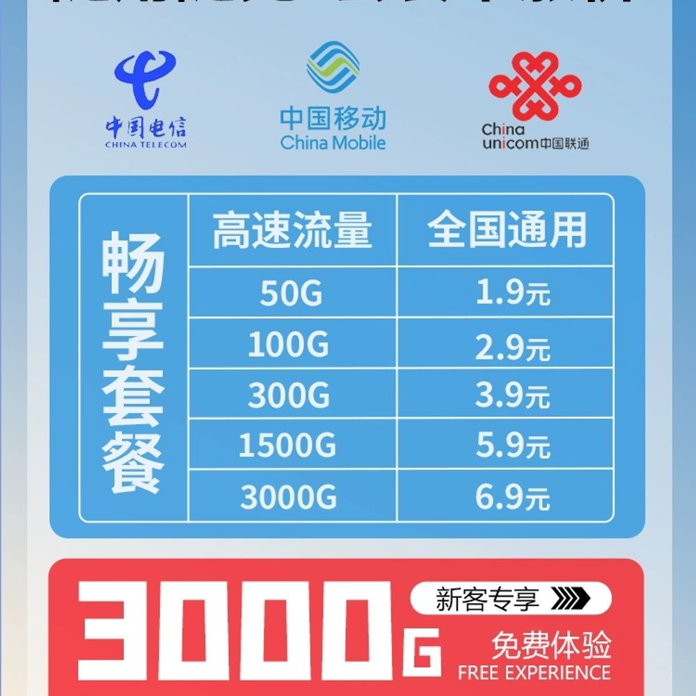 유심 USB 데이터쉐어 A. 무료 제공 경험 트래픽 이유 없음에 만, A. 5g월1 개월 - 상세 이미지 4