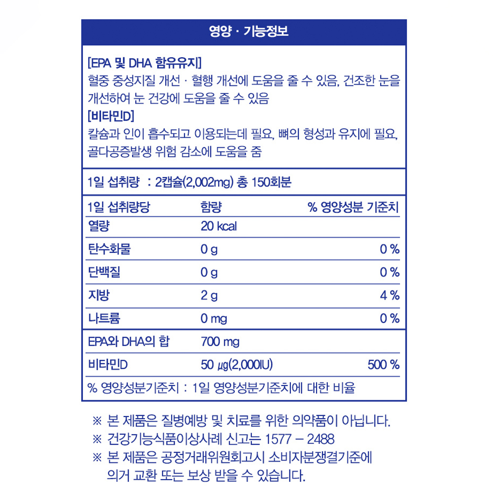 오메가3 눈건강 혈행개선 비타민D 영양제 300캡슐, 1개 - 상세 이미지 5