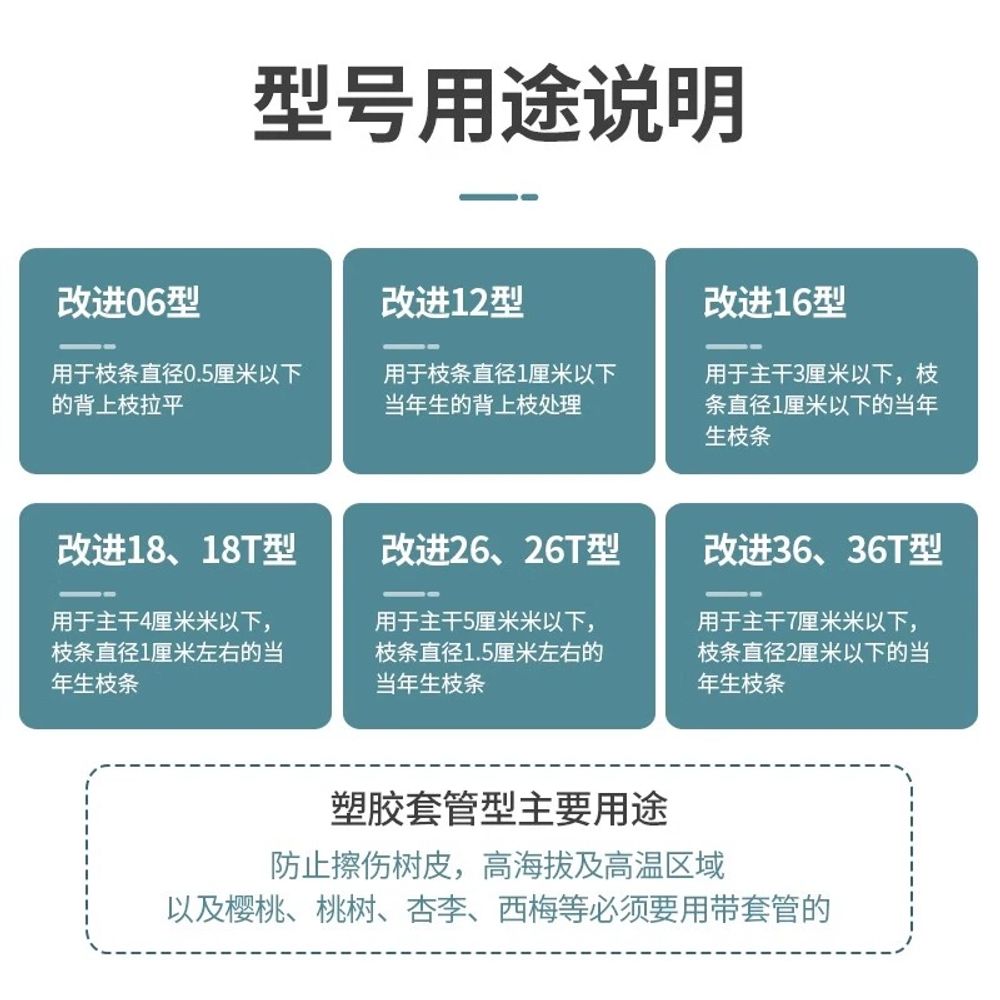 가지 유인추 나무 26형 가지유인기 고정 케 A. 화분 화 된 식물 형성개선 06 유형10 - 상세 이미지 4