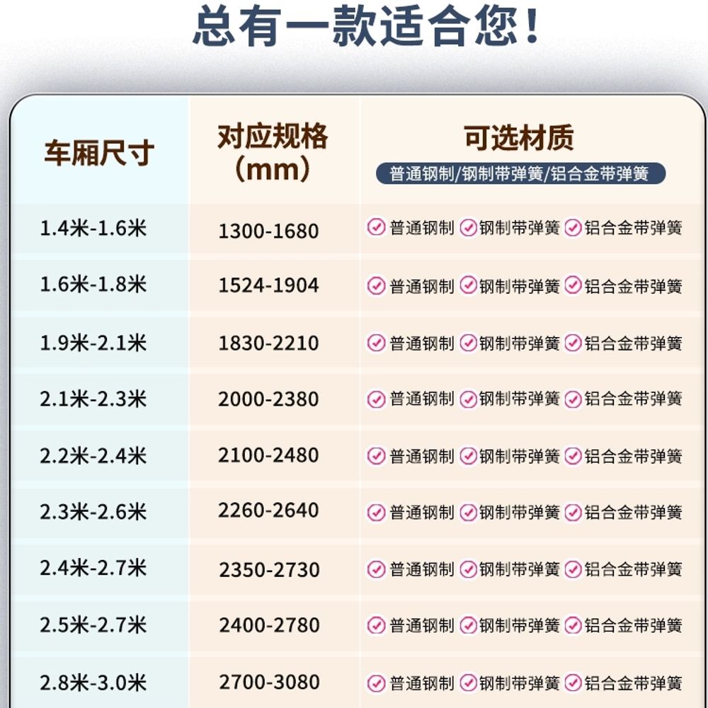 탑차 스프링화물 카고바 칸막이 장대 냉동 고정바 화물 A. 캐리지 폴 13001680mm - 상세 이미지 4