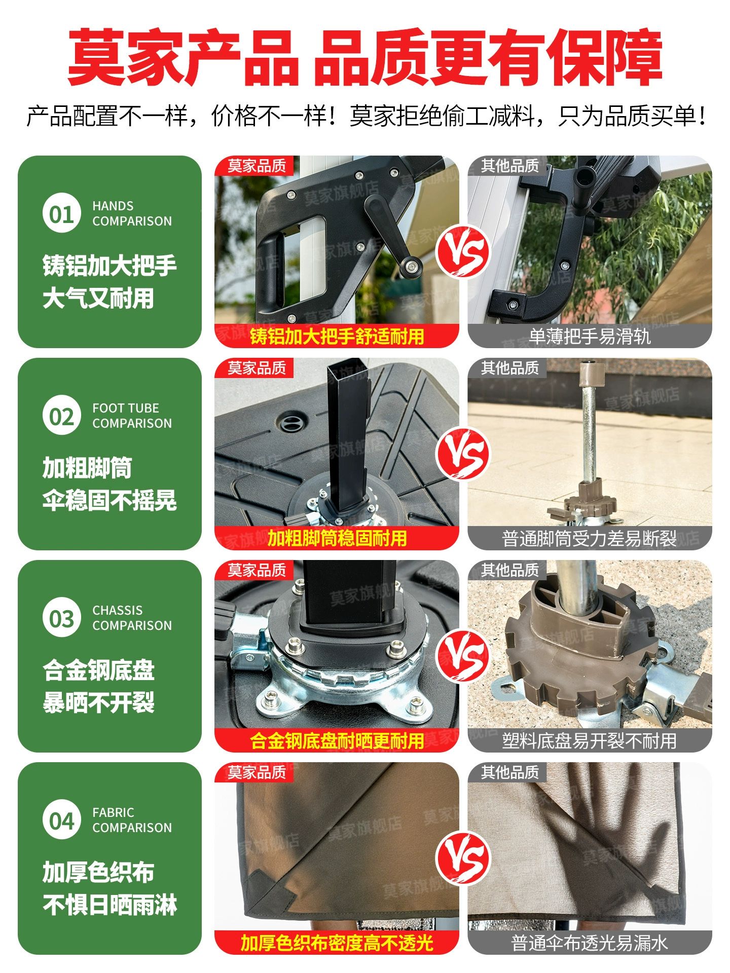 야외 태양광 LED등 파라솔 2.5m 대형 사각파라솔 차양 야외파라솔 사각2.5m 바퀴물통 8CM알루미늄봉-구슬등 - 상세 이미지 4