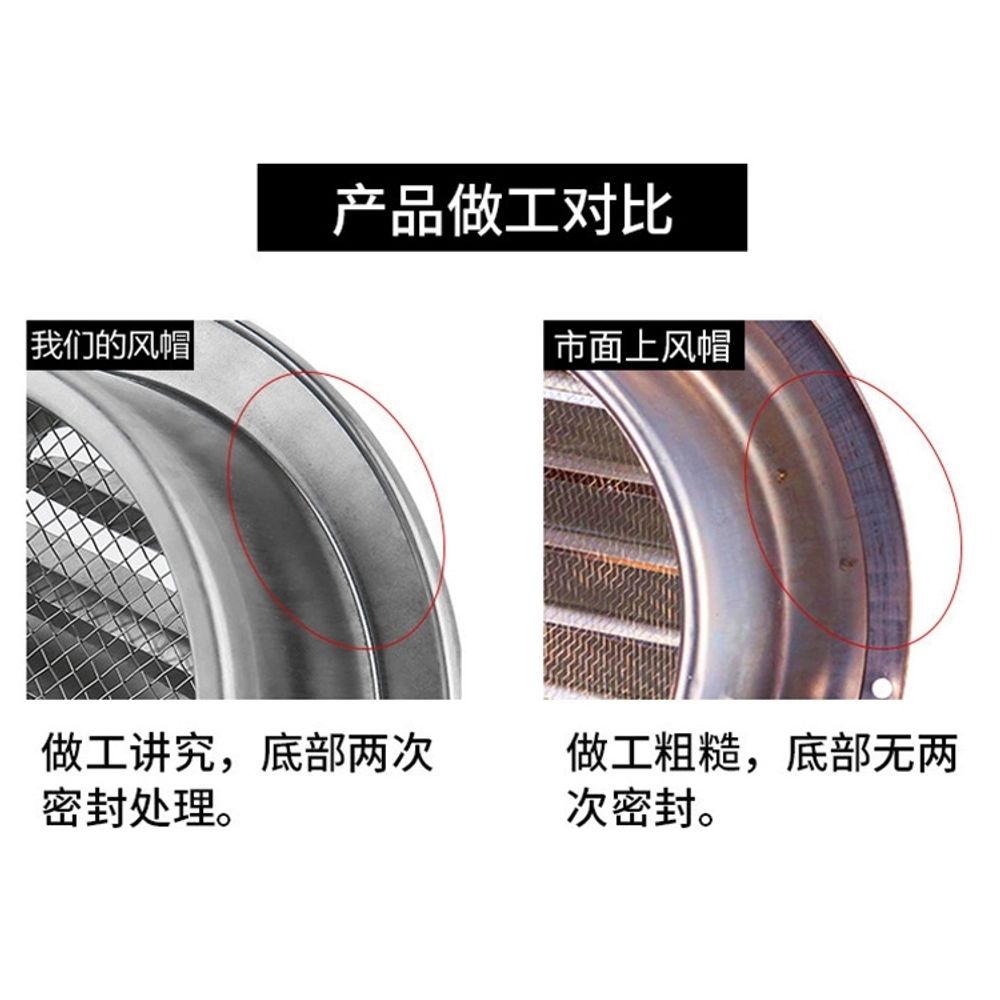 커버 환기 벽 4인치 내부 그릴 덕트 환풍기 에어 채반 A. 3인치80mm - 상세 이미지 4