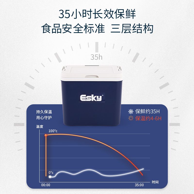 낚시 아이스박스 캐리어 낚시쿨백 의자 야외탱크 쿨러 바다낚시 - 상세 이미지 4