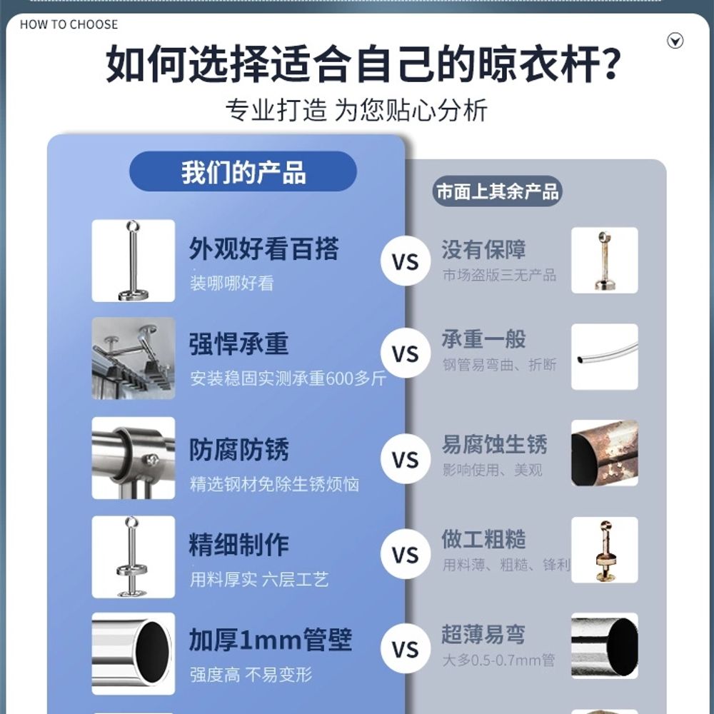 천장 빨래 건조대 베란다 자동 이불 부착형 건조 A. 4극25 튜브 길이 120 높이 15 - 상세 이미지 5