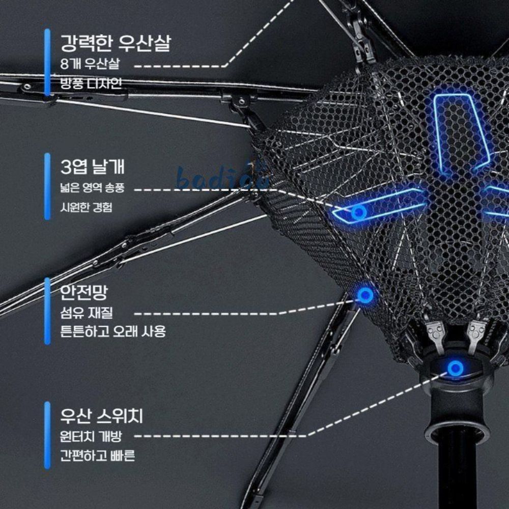 냉각 접이식 선풍기 우산 파라솔 충전식 차외선 차단 암막 양산 이중 목적 UV 보호 양우산 - 상세 이미지 3