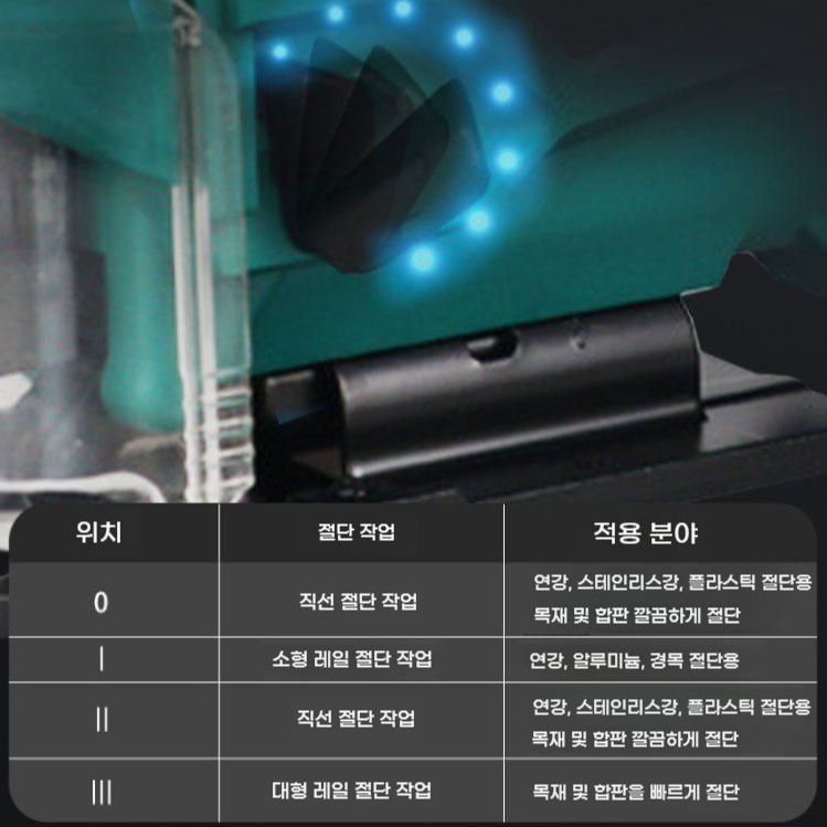 충전식 지그소 곡선톱 45도 베벨 4단펜듈럼 세트 bying24 388VF 퍼즐(1전기 1충전) 이미지 6