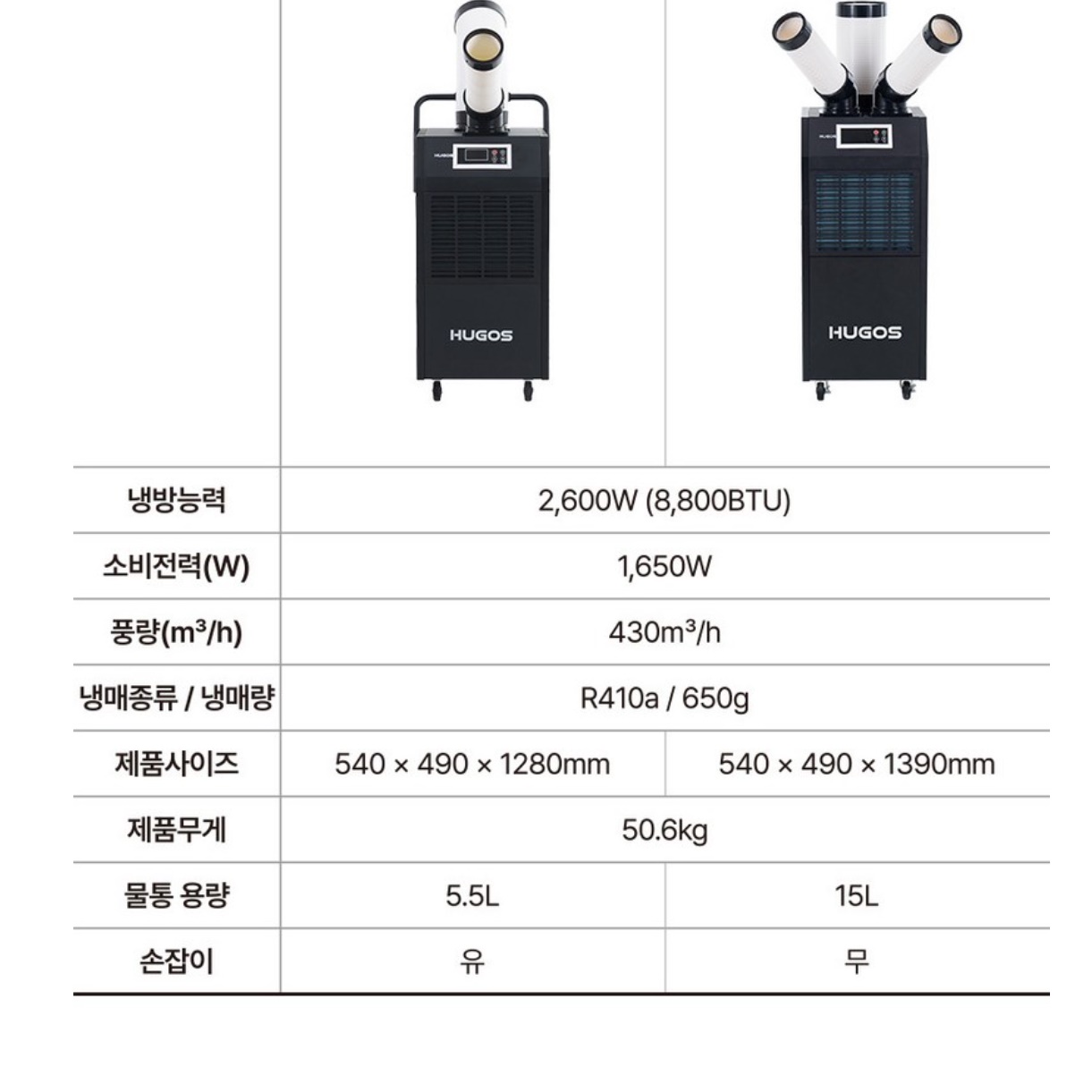 공장 업소용 대형 냉풍기 코끼리 냉풍기 공업용 산업용 냉풍기 2구 - 상세 이미지 2