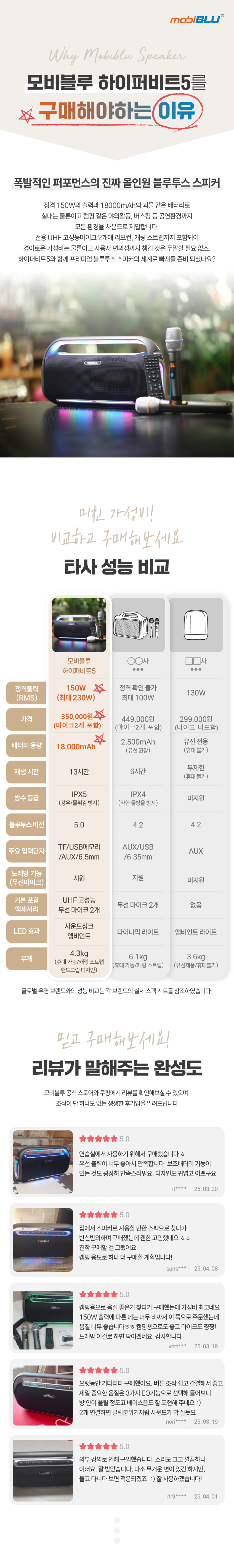 모비블루 올인원 블루투스 스피커 하이퍼비트5 150W 블랙 판매처 상세 정보 이미지 3