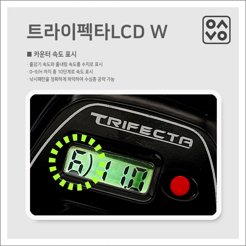 은성 실스타 트라이펙타 LCD W 더블핸들 베이트릴 수심측정릴 한치 문어 갈치 - 상세 이미지 5