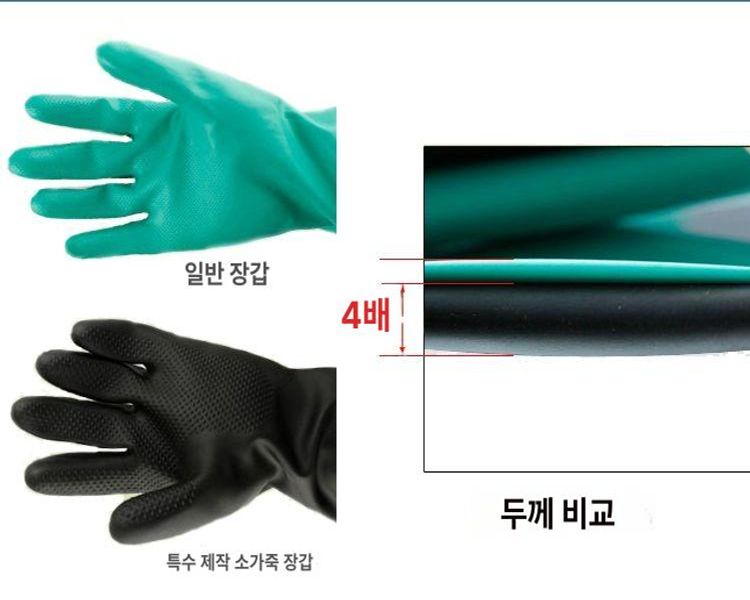 고양이 강아지 목욕장갑 물림방지 반려동물 입질 훈련 장갑 목욕 브러시 강아지목욕장갑 - 상세 이미지 2
