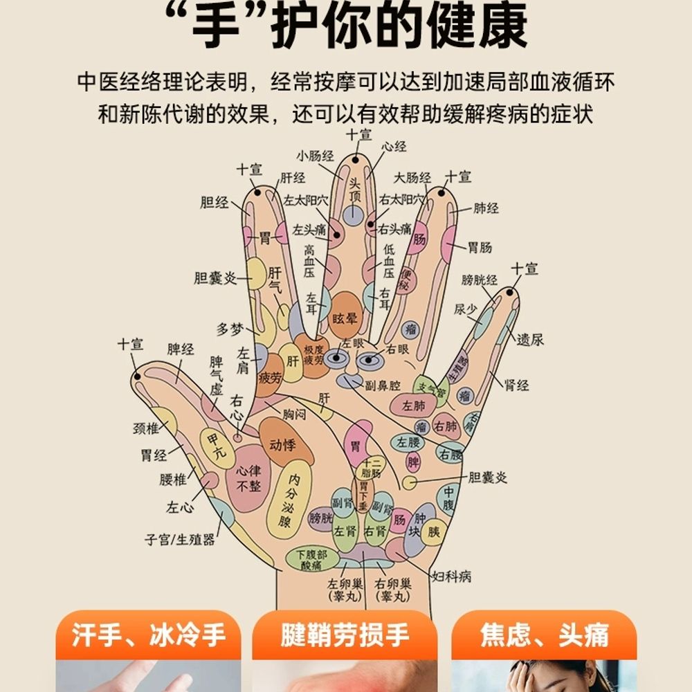 손찜질기 손가락 찜질기 마디 방한 충전식 온 C. 분할 손가락 모델 분할 손가락 마사지 - 상세 이미지 5