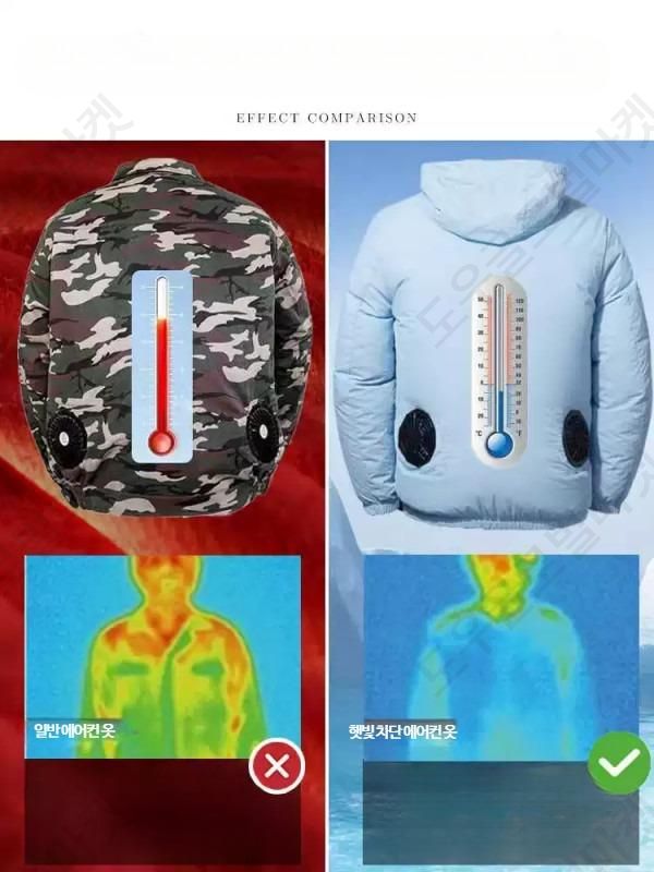 입는에어컨 여름작업복조끼 웨어러블 휴대용 냉풍 공사장 등풍기 블루 - 상세 이미지 4