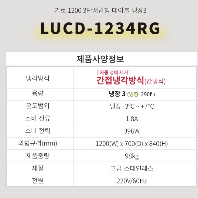 카페 3단 서랍테이블냉장고 1200 밧드 서랍냉장고 290L - 상세 이미지 4