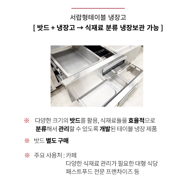 서랍식테이블냉장고 1500 카페용 3단 6칸 밧드 서랍냉장고 - 상세 이미지 3