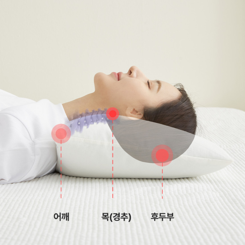 집앤콕 베개 일자목 거북목 목디스크 옆으로도 편한 경추베개 아이보리, 30x60