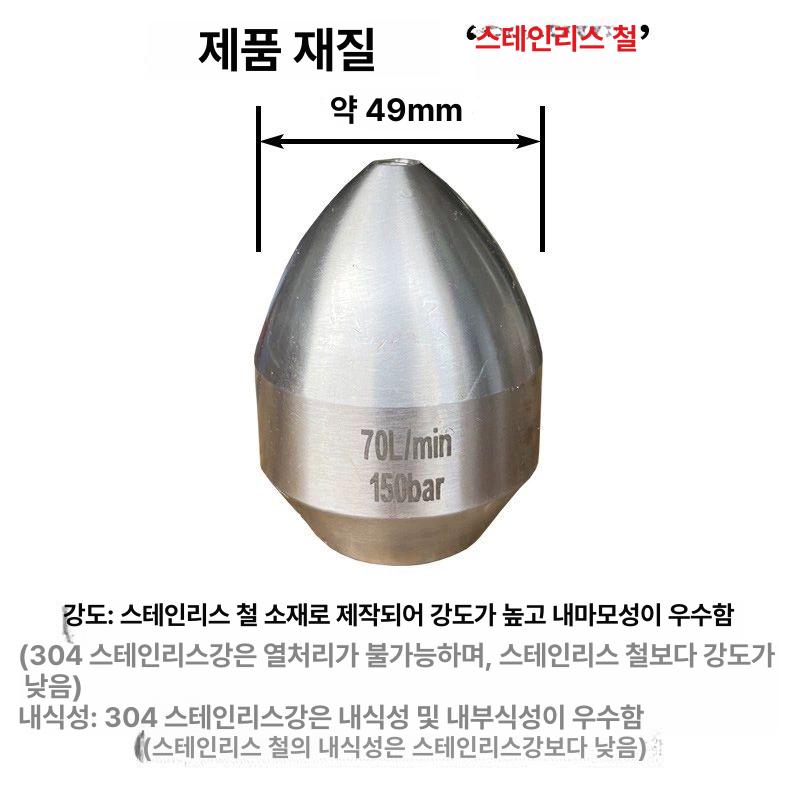 하수구 노즐 헤드 압력 고압 하수도 준설 분사 하수관 40L 150KG 앞1 뒤6 4분 A - 상세 이미지 3