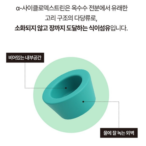 살므시 알파 CD 알파시클로 덱스트린 정 60정 1박스 2개월 고함량 난소화성말토덱스트린 - 상세 이미지 4