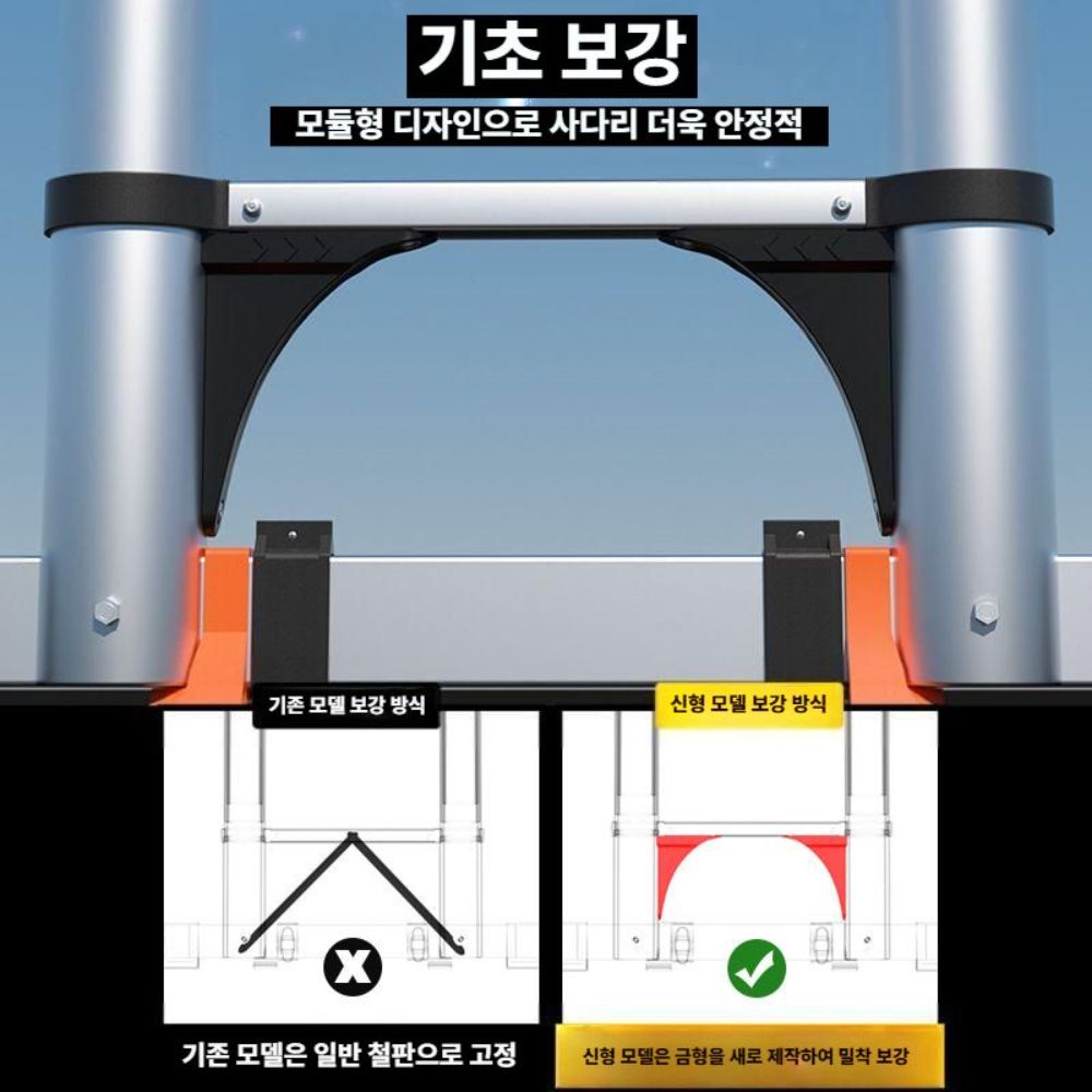 안테나사다리 접이식 긴사다리 고층 공사 작업 발판 독일 확장형 5m / 다용도 - 상세 이미지 3