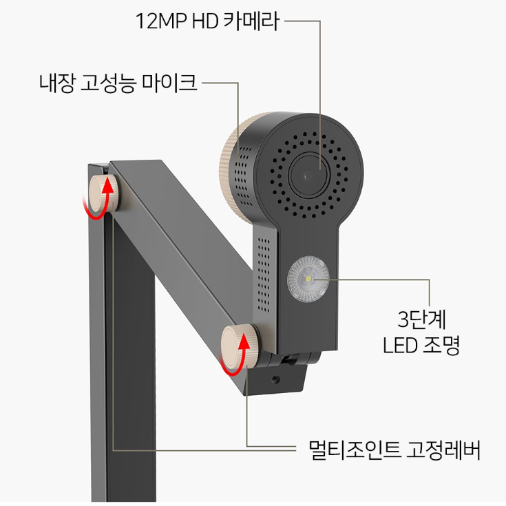 멀티비주얼라이저 4K 웹캠 화상회의 온라인강사 라이브스트리밍 스캐너 - 상세 이미지 3