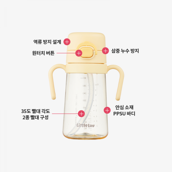 리틀럽 원터치 PPSU 양손 빨대컵 400ml (HAP916) - 상세 이미지 3