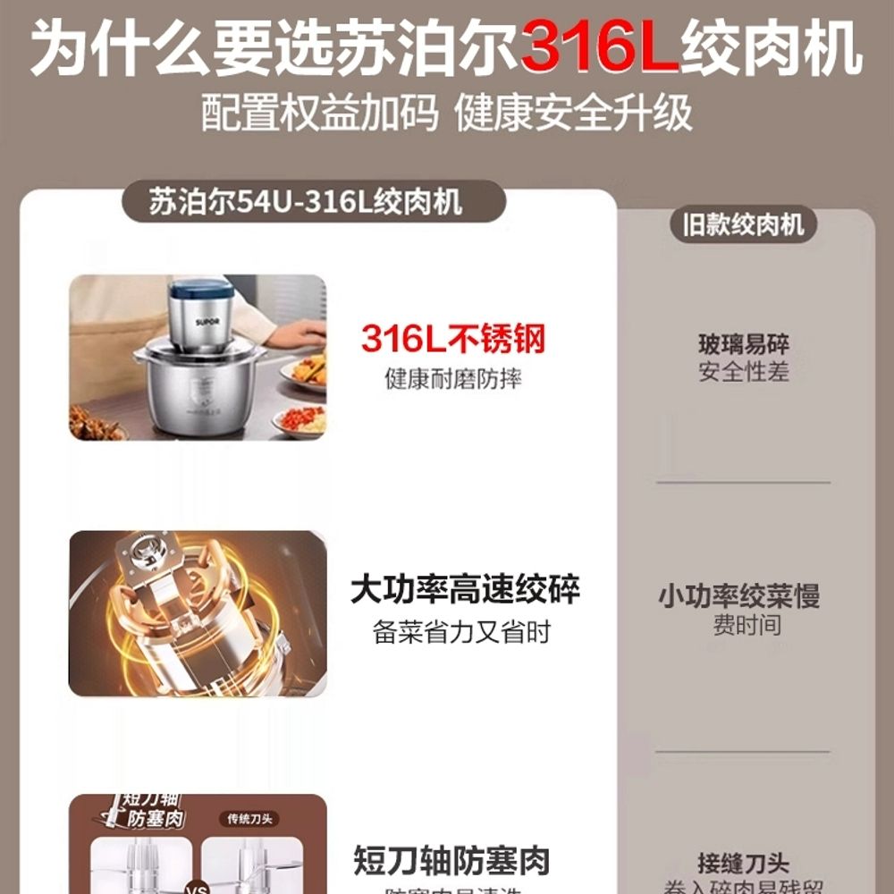 푸드프로세서 전기고기분쇄기 야채 푸드 마늘 A. 의료용 316L 올스틸 건강 라이너 더 - 상세 이미지 3