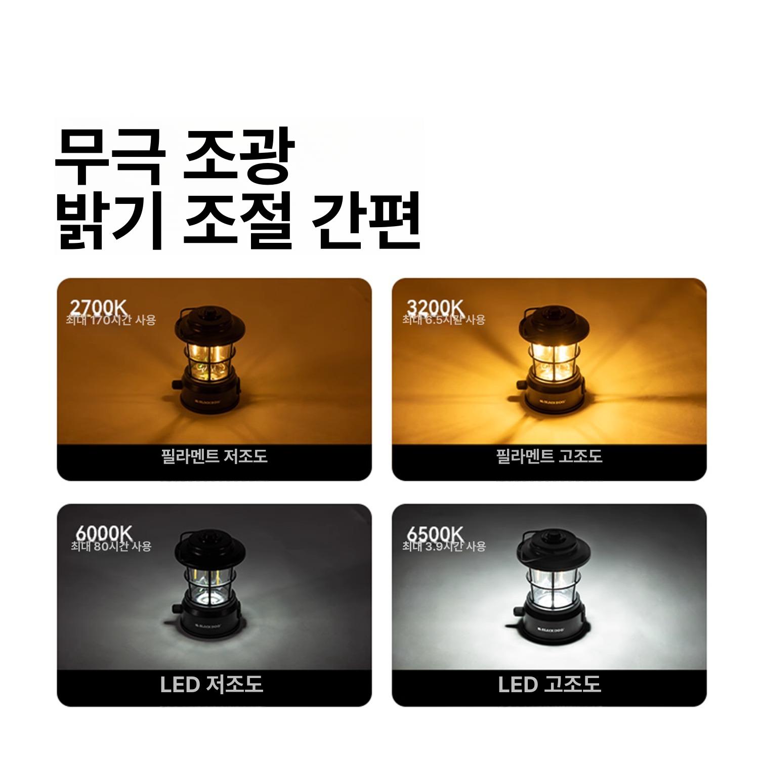 BLADOG 캠핑용 휴대용 캠핑랜턴 LED 캠핑조명 감성랜턴 손전등 캠핑용품 미니랜턴 나이트 블랙 - 상세 이미지 3
