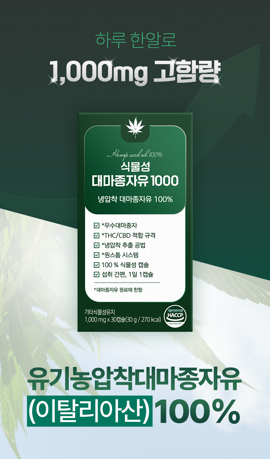 100% 식물성 대마종자유 1000mg 식약청인정 비건 식물성 캡슐 180캡슐, 6개 - 상세 이미지 3