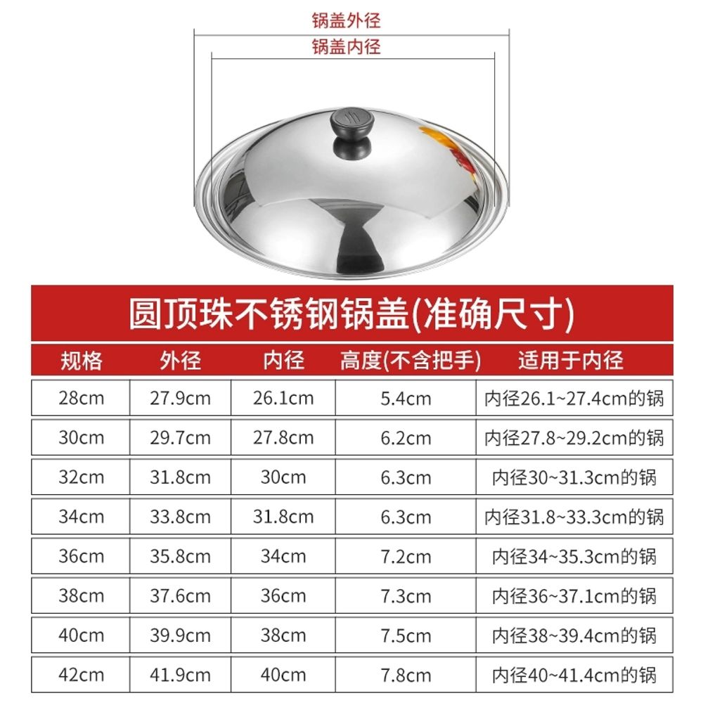 스텐 냄부 뚜껑 멀티 스테인리스 손잡이 두꺼운 풀밧드 A. 방폭형 시각커버 26cm 두께 - 상세 이미지 4
