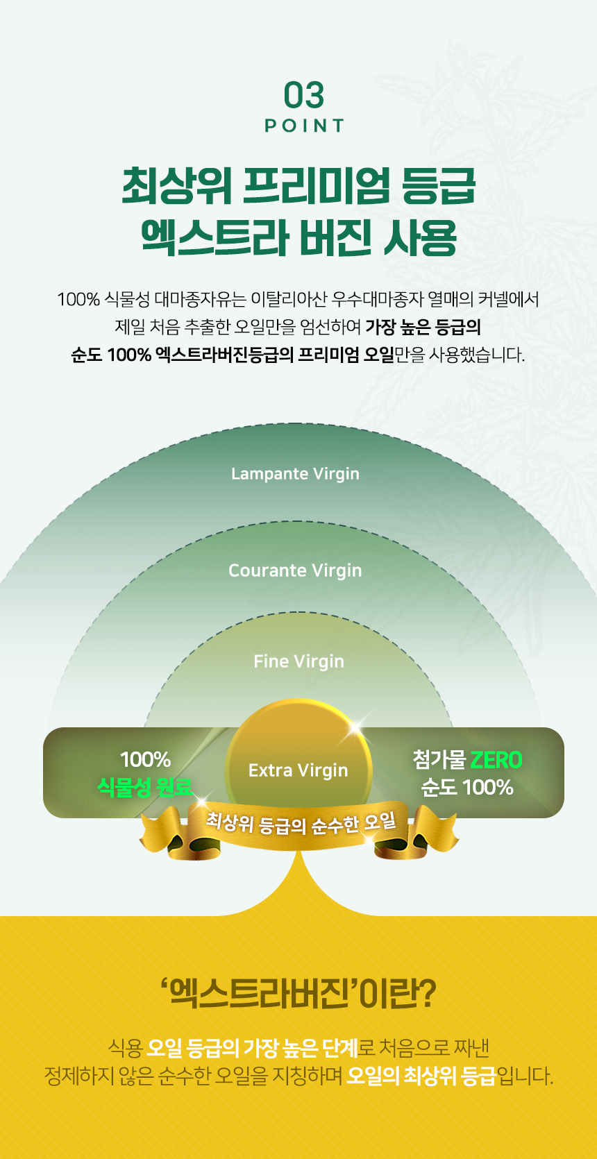 100% 식물성 대마종자유 1000mg 식약청인정 비건 식물성 캡슐 180캡슐, 6개 - 상세 이미지 4
