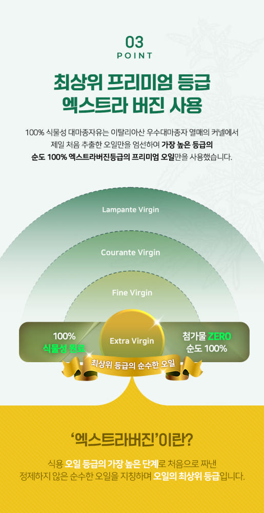 대마종자유 캡슐 이미지