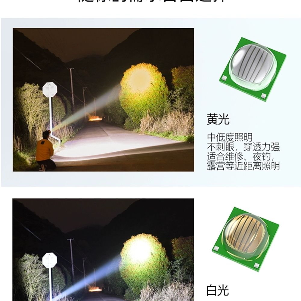 해루질 헤드랜턴 등산용 캡라이트 방수 낚시 A. 비 esensor 9900W 화이트 라이 - 상세 이미지 5