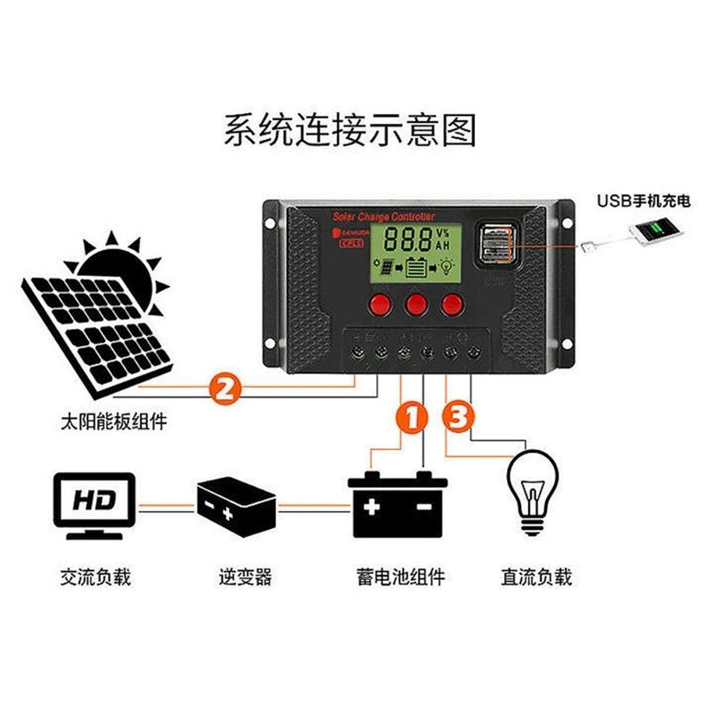 태양광 충전 컨트롤러 EP 100A 발전기 솔라 발전 A. 12V24V 10A 빨간색 키 - 상세 이미지 5