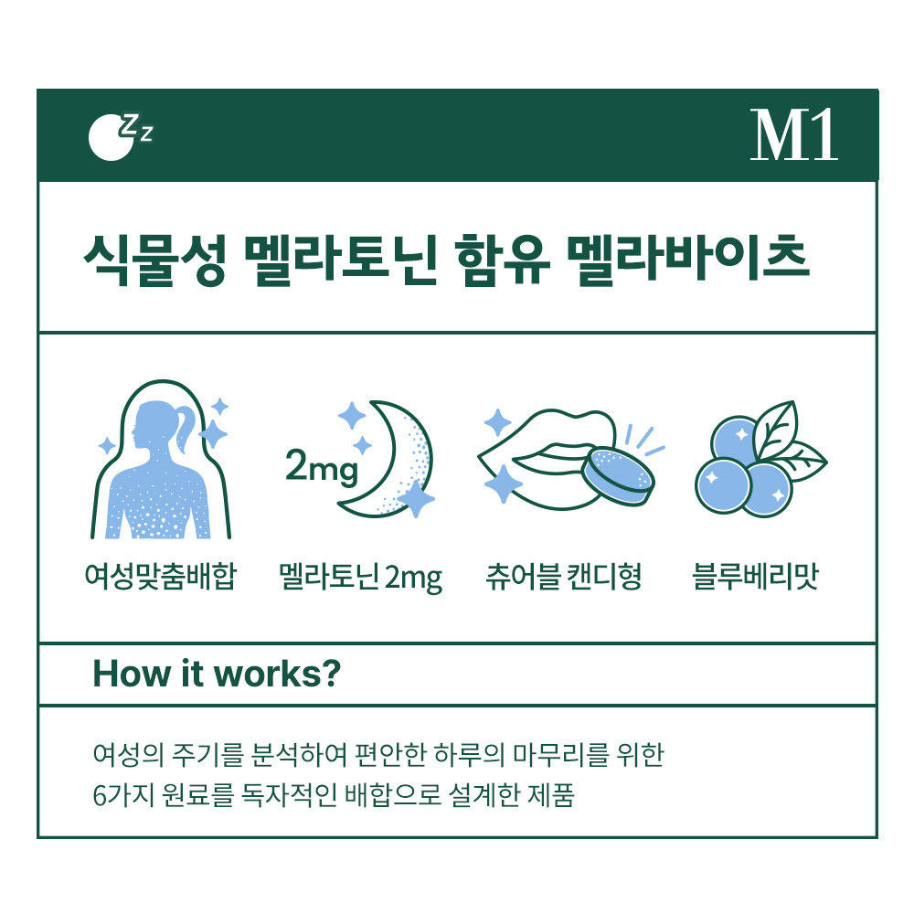 라엘 밸런스 식물성 멜라토닌 함유 멜라바이츠 28정 1박스 이미지 2