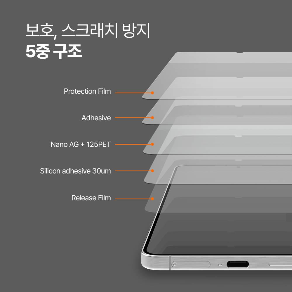랩씨 저반사 지문방지 액정보호필름 C-Skin 갤럭시S25 엣지, 3매입 - 상세 이미지 4