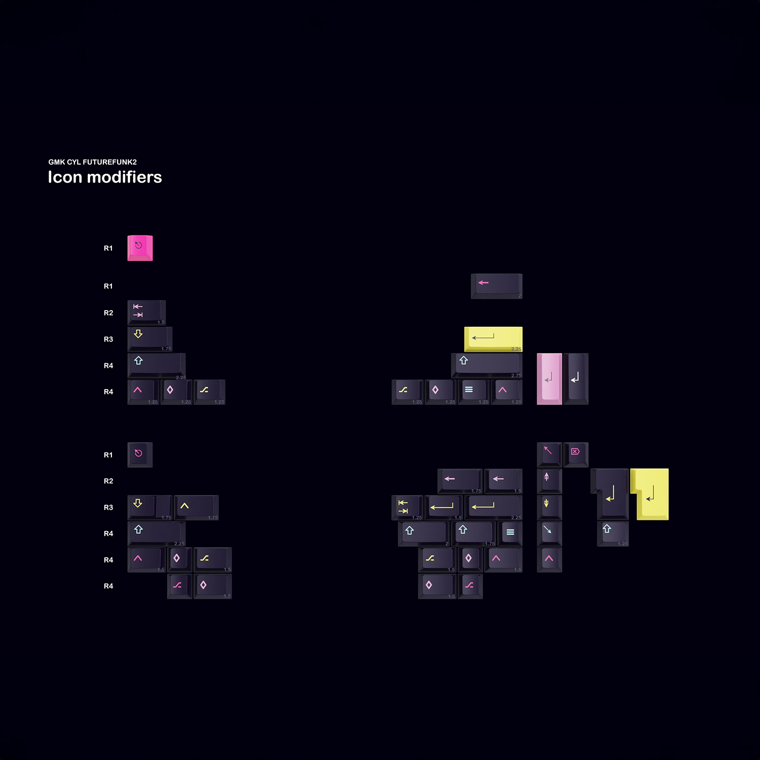GMK CYL Future Funk R2 키캡 추가구성 스페이스바 등 - 상세 이미지 2
