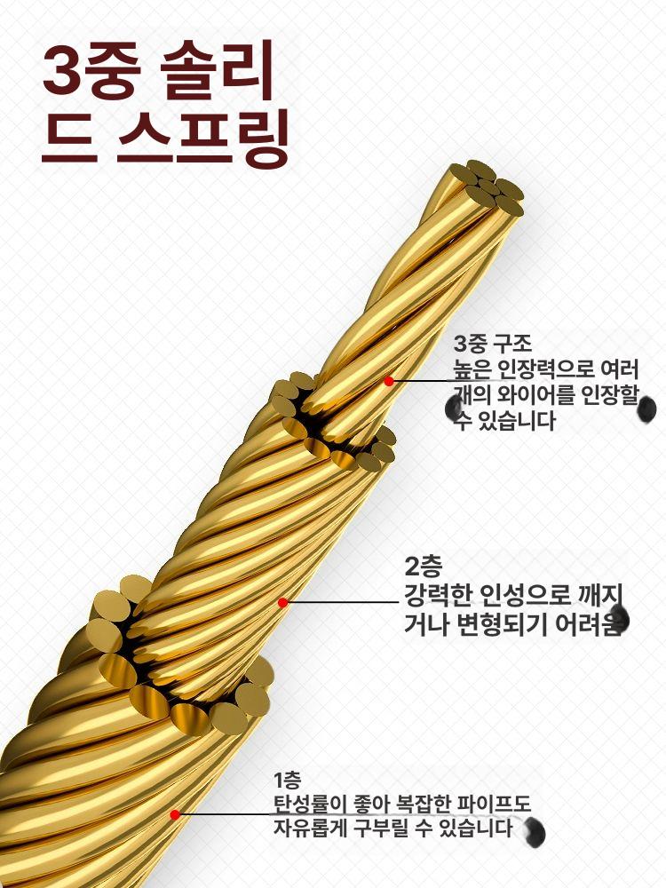 하수구 와이어 배관 청소 호스 강선 이중관 전 스프링 통과기 30m 유연 A - 상세 이미지 2