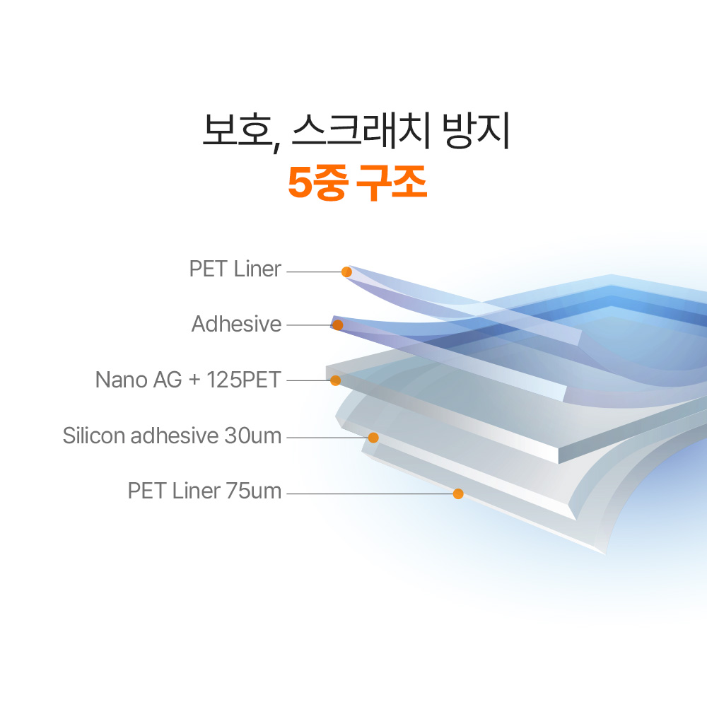 랩씨 저반사 지문방지 액정보호필름 C-Skin 갤럭시S24 FE, 3매입 - 상세 이미지 2