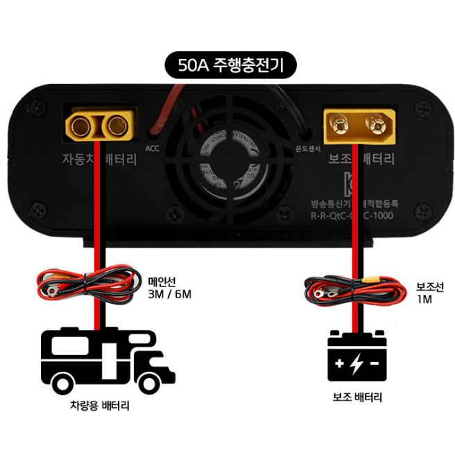 MD홍 50A 주행충전기 케이블 8AWG 메인선 3m 6m - 상품 이미지