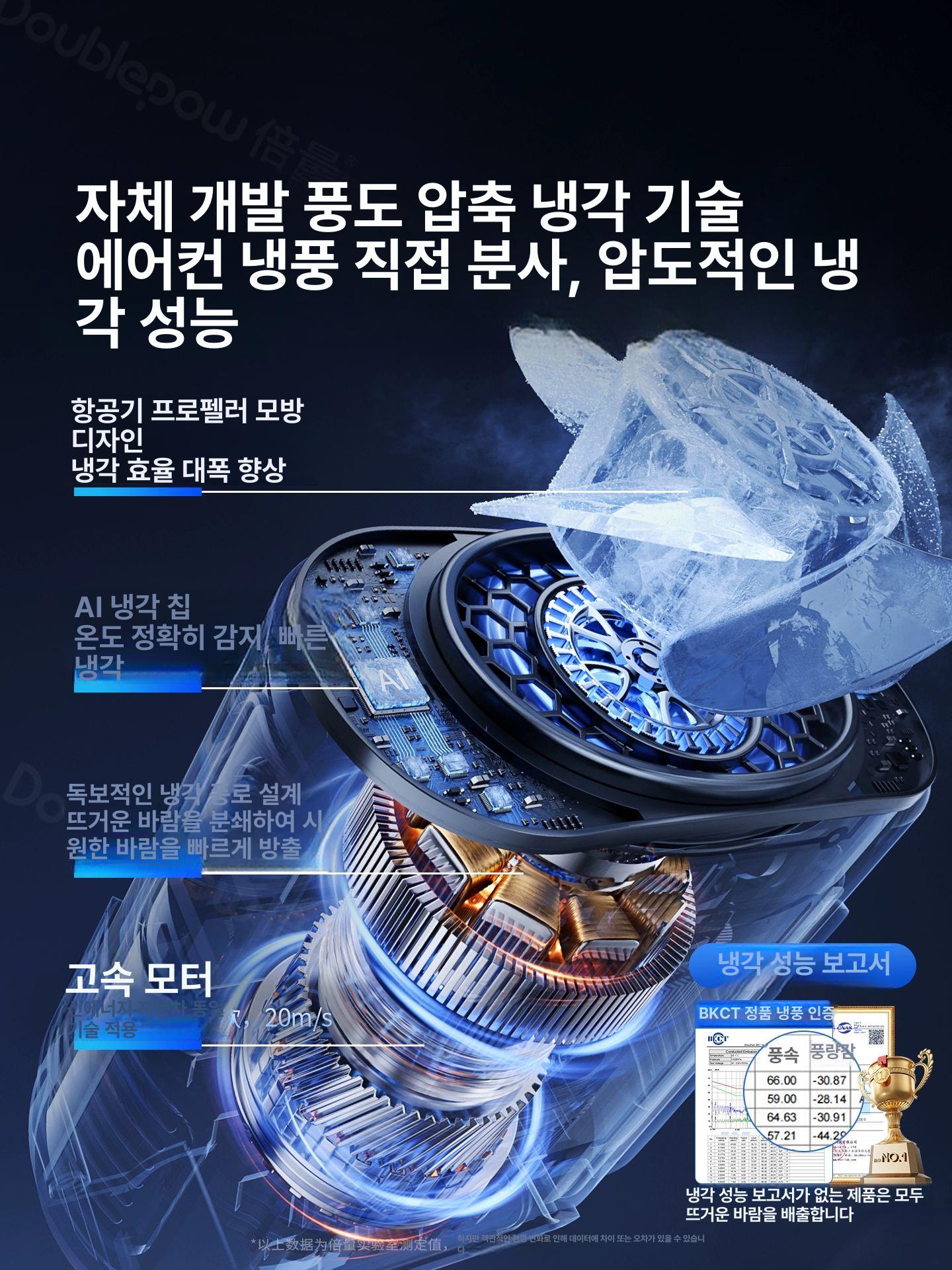 휴대용 허리 밴드 선풍기 오렌지 14500mAh 이미지 7