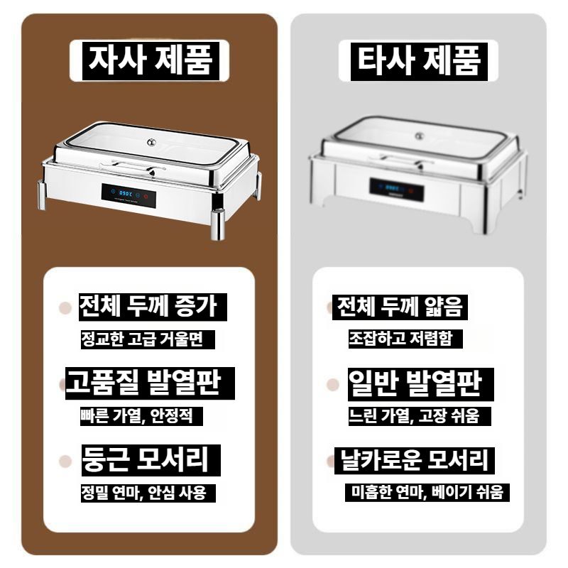 뷔페 음식 보온기 결혼식 케이터링 챠핑디쉬 푸드워머 A / 직사각 9L / 손잡이
