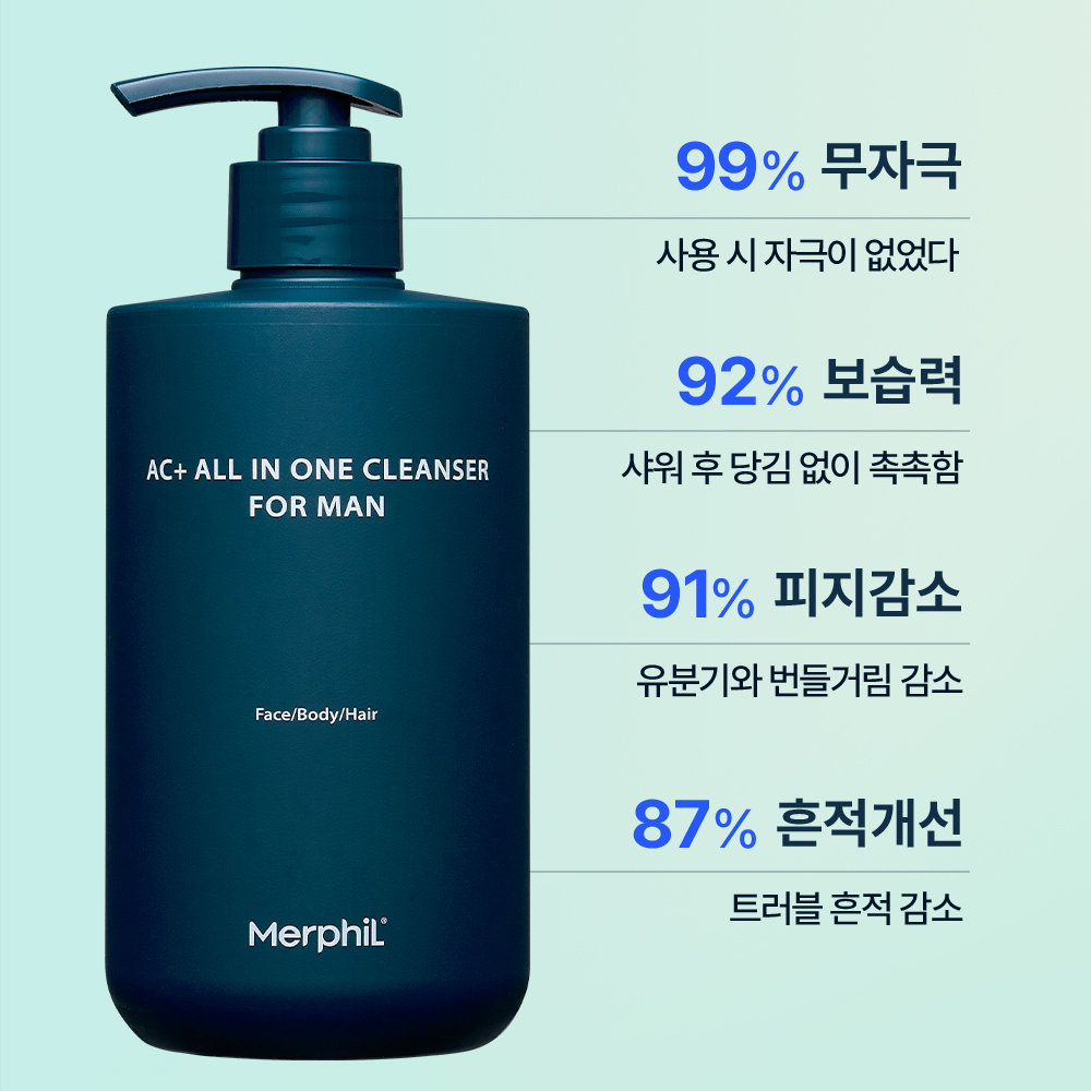 메르필 여드름/등드름/지루성두피/체취 개선 AC+올인원 바디워시 포맨 500g, 1개 - 상세 이미지 3