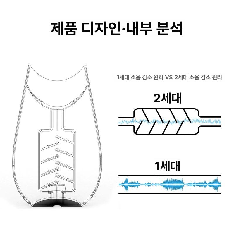 고함 항아리 스트레스 악기 보컬 노래연습 사자후 실내 연한 블루+연한 핑크 2개 세트 - 상세 이미지 3