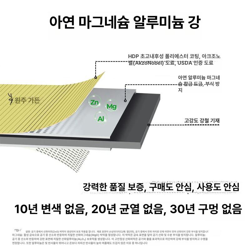철제 화분 금속 식물 정리대 원형 프레임 선반 철재 4N1-8 152x61x20cm - 상세 이미지 4