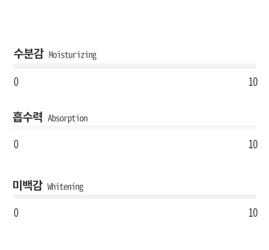 엑소미어 세라마이드 리셀크림 엑소좀 톤케어 탄력강화 50g - 상세 이미지 4