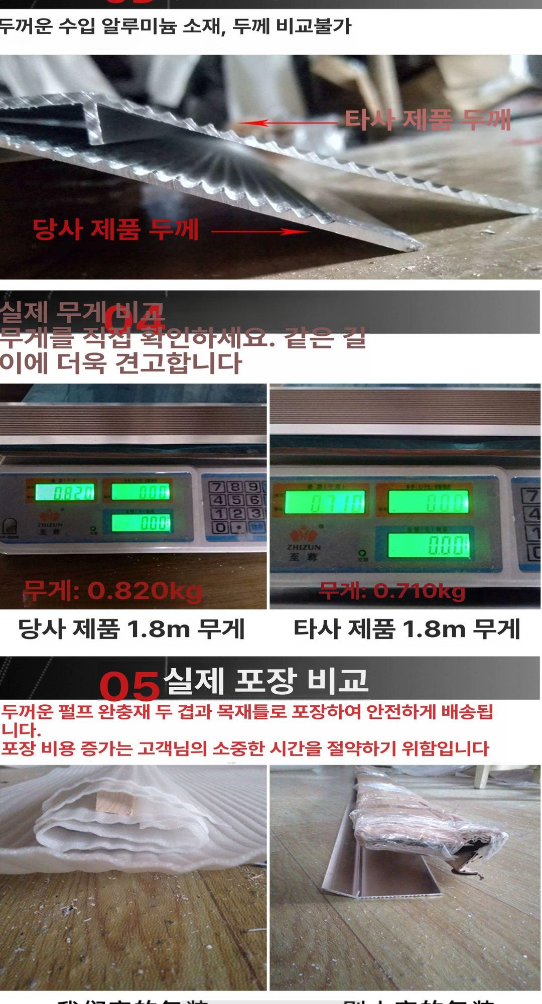 경사로 단차 경사판 상가 차량진입발판 임의 차량진입판 10cm 적합 2.5CM-5.5CM A - 상세 이미지 3