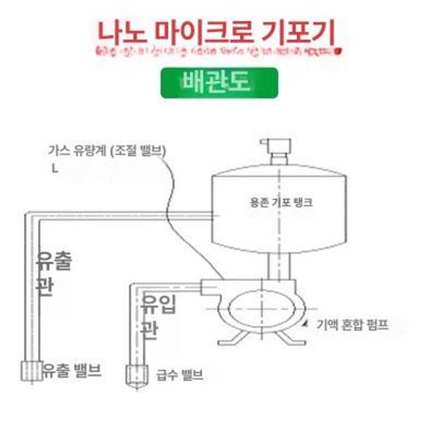 마이크로버블 발생 장치 특수제작 오존 필터 저소음 25QY-1.1KW 380V 3 h - 상세 이미지 5