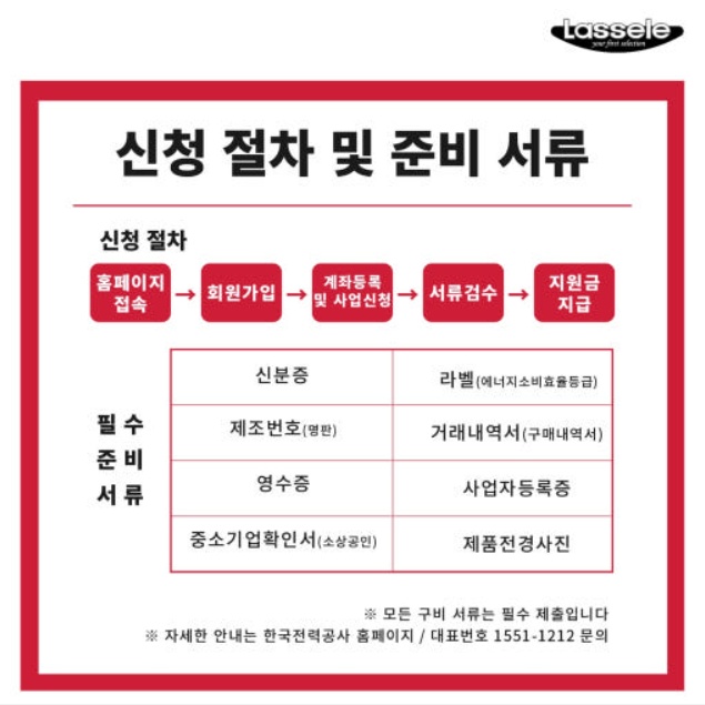 1등급 65박스냉장고 대용량 냉장냉동고 학교 급식실 대형냉장고 - 상세 이미지 5